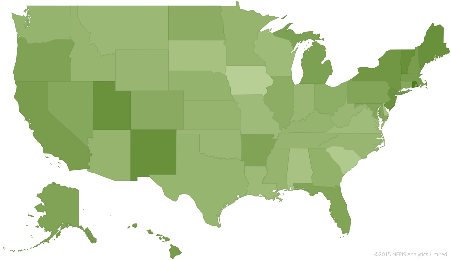 Diplomat personality types in the United States