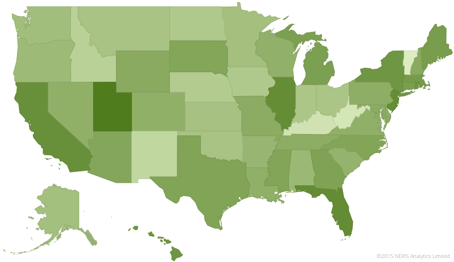 ENFJ personality type in the United States, both variants