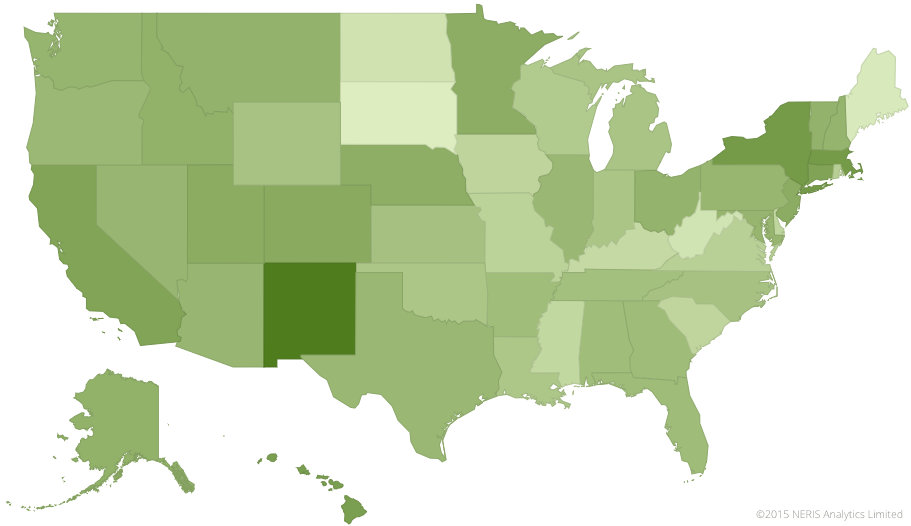 ENFP personality type in the United States, both variants