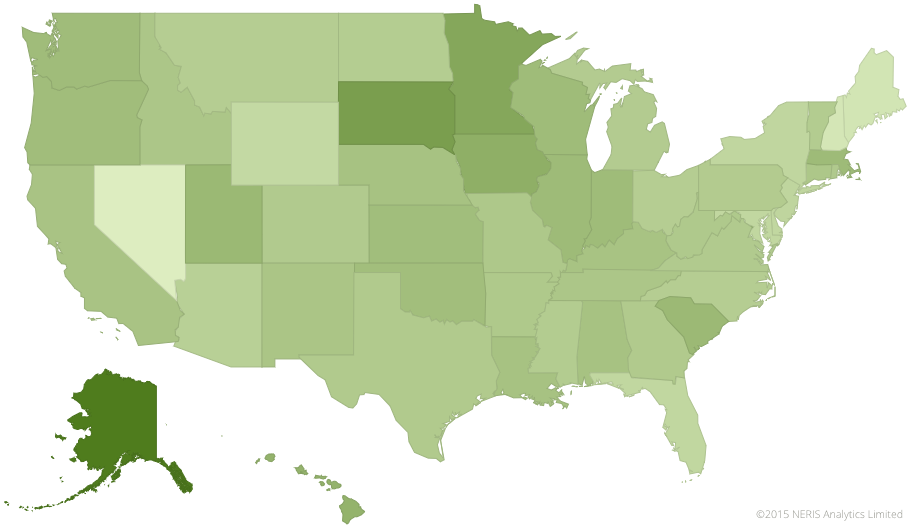 ESFP personality type in the United States, both variants
