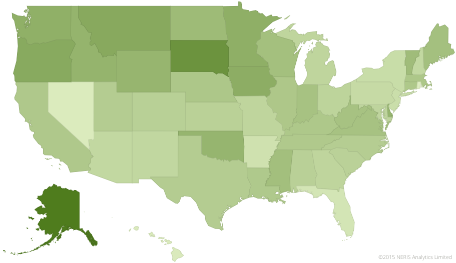 Explorer personality types in the United States