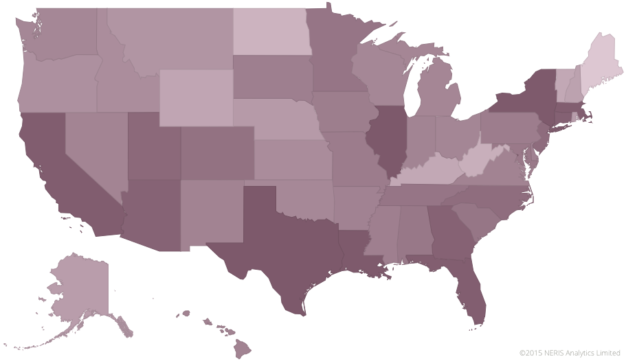 Extraverted and Introverted personality types in the United States