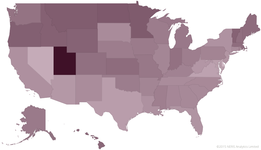 Feeling and Thinking personality types in the United States