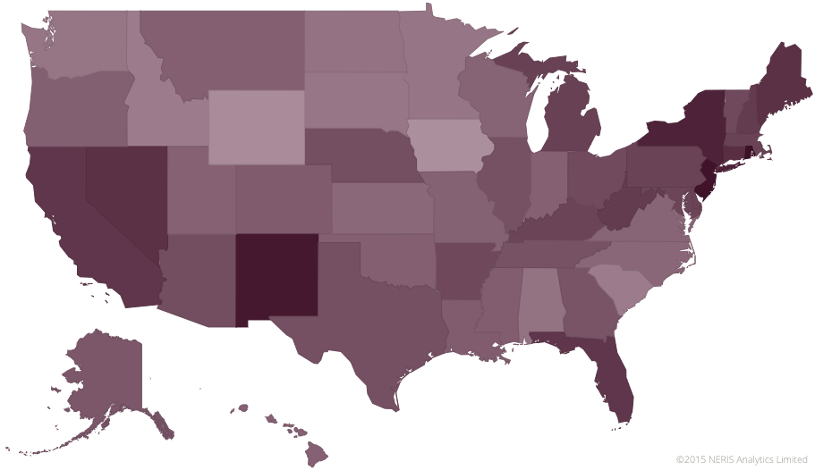 Intuitive and Observant personality types in the United States