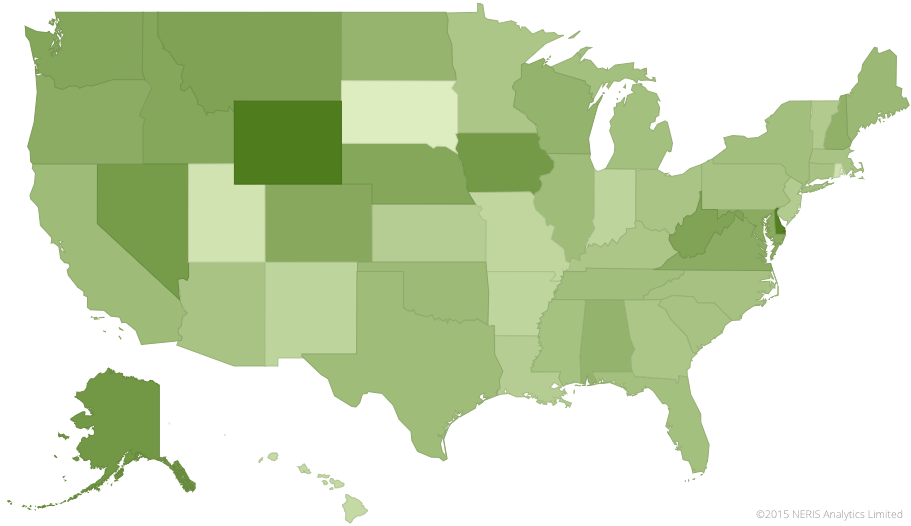 ISTP personality type in the United States, both variants