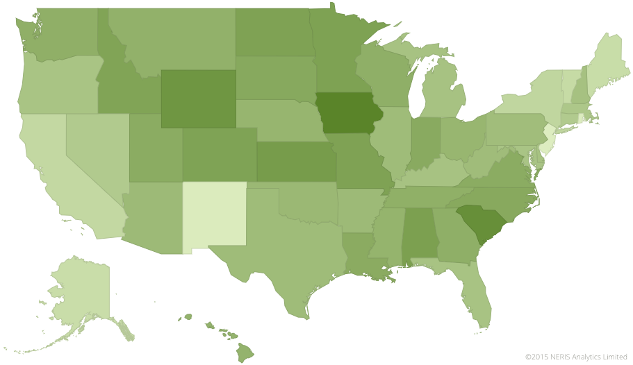 Sentinel personality types in the United States